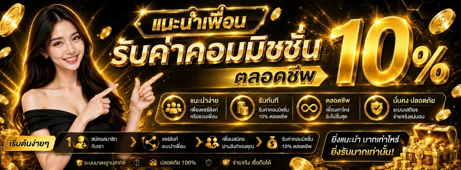 RW168 สล็อตเว็บตรง เล่นง่าย จ่ายจริง